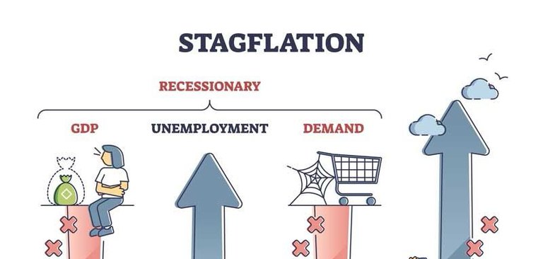 Uh oh, Stagflation whispers are getting louder!